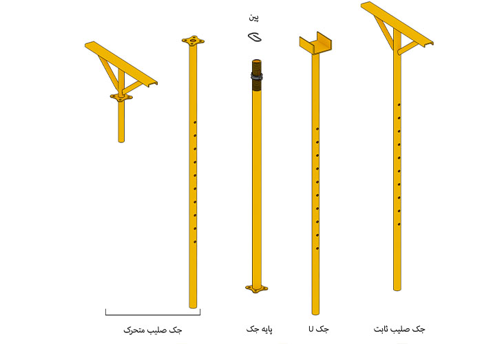 جک سقفی