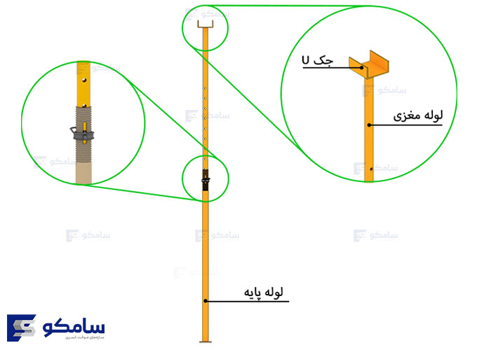 جک سقفی عراقی