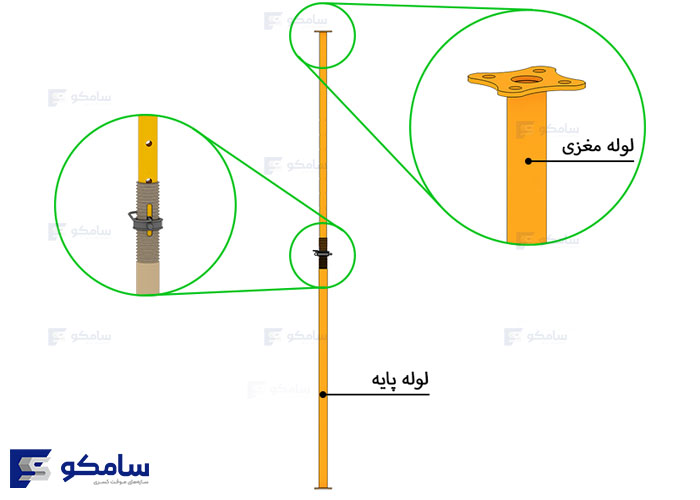 جک سقفی سامکو 