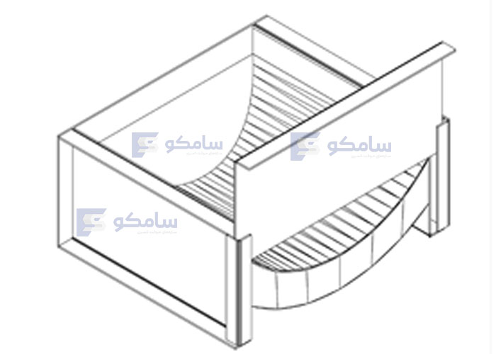 قالب جدول کانیو